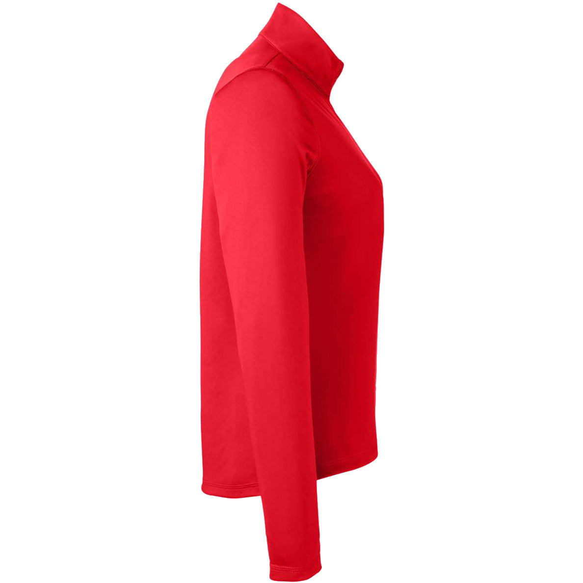 High Risk Red