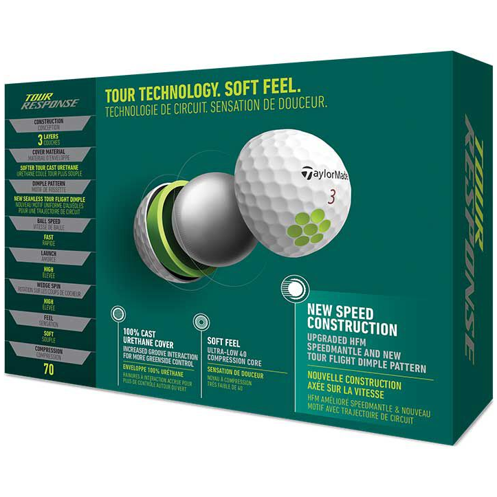 TM22 Tour Response – Golf Team Products TM22 Tour Response – Golf Team Products
