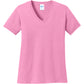 Candy Pink